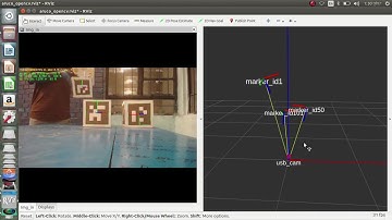 Aruco Marker Detection in ROS Using 2D Camera