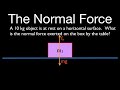 Understanding Normal Force and Newton's Second Law