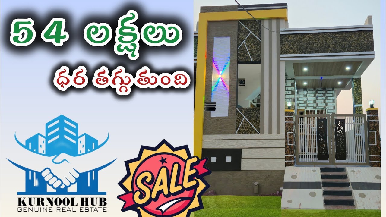 Are You looking to Buy a 