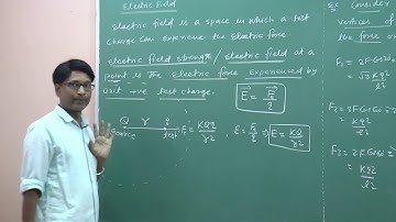 CBSE Physics  The Real meaning of Electric field ( Electrostatics ) by SSI sir , B.Tech. IIT Delhi