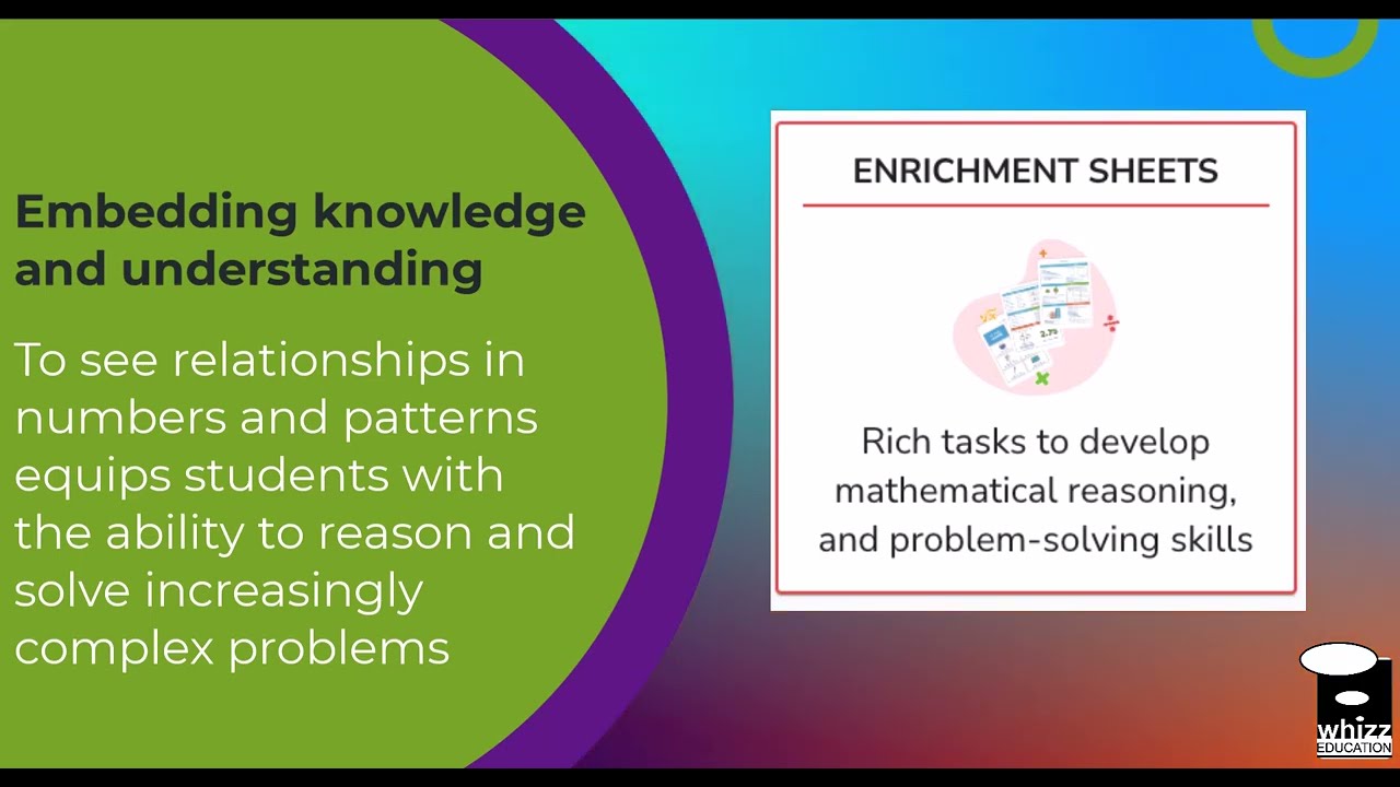 Maths-Whizz Teachers' Resource