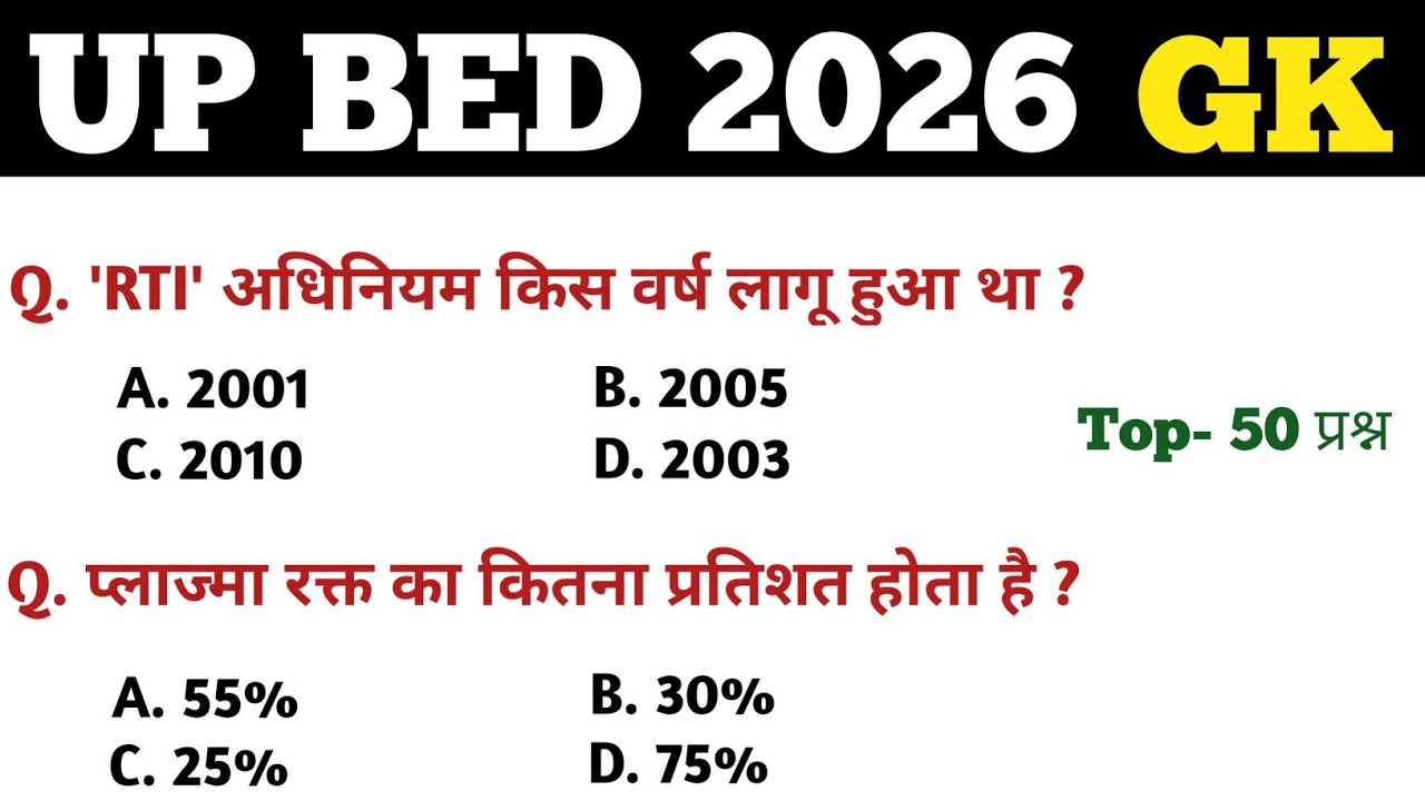 UP B.Ed Entrance Exam 2026 || GK GS || Most Important General knowledge || Full Preparation 🎯💯🔥