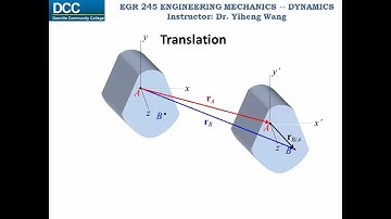 Dynamics Lecture 23: Rigid body planar motion -- Translation