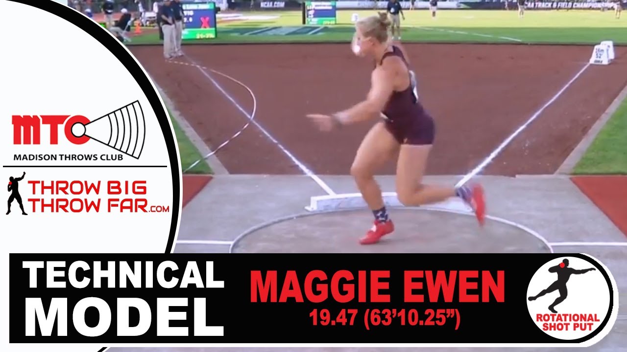 MAGGIE EWEN ROTATIONAL SHOT PUT Breakdown