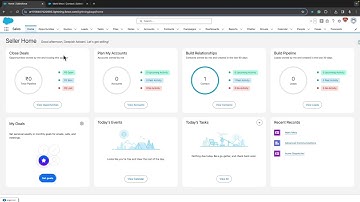 How ChatGPT Writes Your Personalized Sales Emails (Salesforce Integration) | Areya Technologies