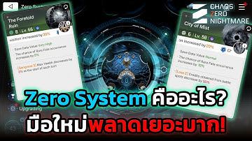 [Chaos Zero Nightmare] Zero System ระบบที่ผู้เล่นใหม่พลาดเยอะ! ทำไมถึงสำคัญกว่าที่คิด!