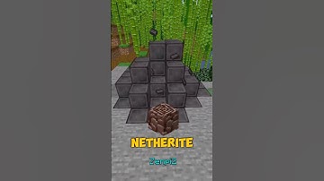 What Element Is Netherite In Real Life? 💎⛏️