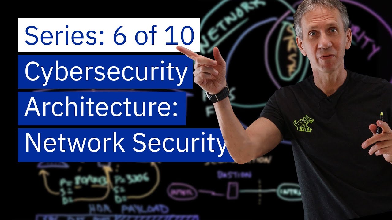 ⁣Cybersecurity Architecture: Networks