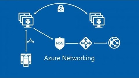 Creating Multiple Subnets and Managing Network Security Groups in Azure