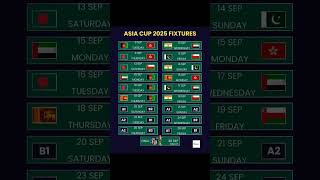 Asia Cup 2025 – Group Stage Matches #cricket