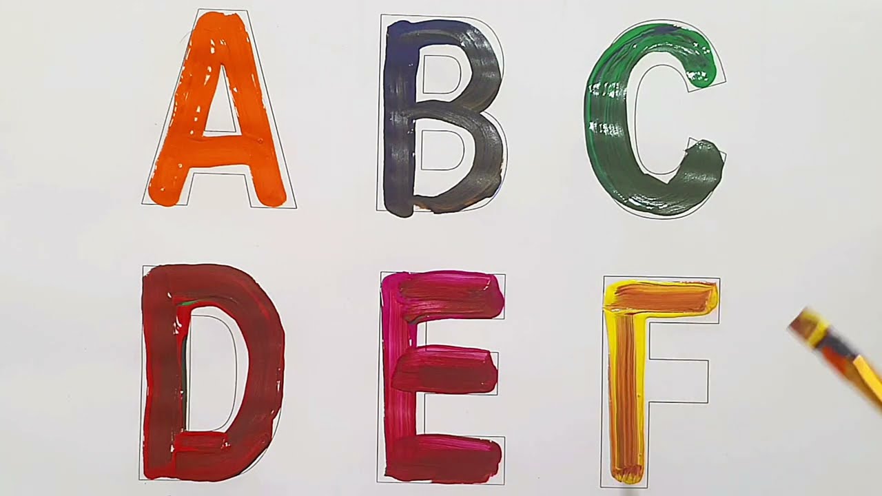 Abcd abcd For Kids Abcd Learning For Children Abcd Kaise Likhte Hain abcd-abcd-for-kids-abcd-learning-for-children-abcd-kaise-likhte-hain