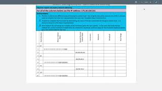 Explanation of Weeks 6 to 8 - ITNW 1358