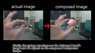 Air Haptics Displaying Feeling Of Contact With Ar Object Using Visuo-Haptic Interaction