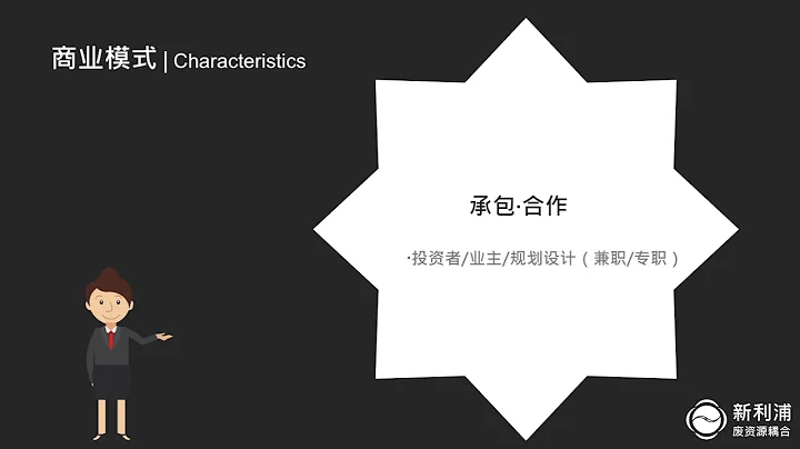 傳統工業園區靠什麼生存？生態循環園區規劃設計 - 天天要聞