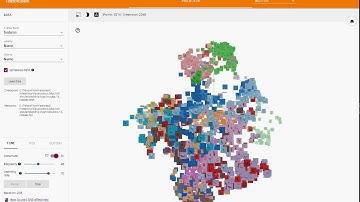 Visualization of CAD Data using TensorBoard