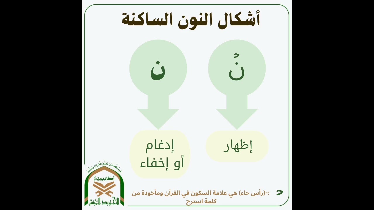 المحاضرة الثانية: أحكام النُّون السَّاكنة والتَّنوين (الإظهار الحلقي)