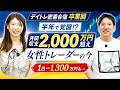 【半年後の結果】デイトレ密着合宿に出たみやさんが+2,000万円超え!?