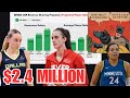 WNBA Proposal Offers $2.4 MILLION Salary &amp; EXPOSES Entitled Player's 'Slap In The Face' FRAUD
