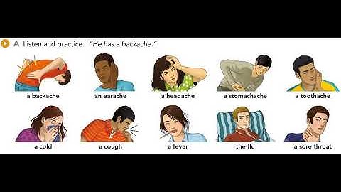 IC5 L0 Unit 12 Pg 079 Ex 03 Grammar Focus Pt A