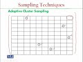 STA632 Sampling Techniques Lecture No 163