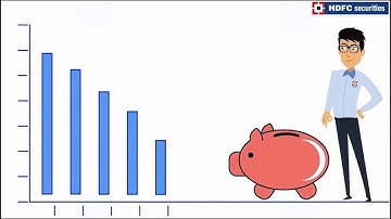 Why Invest in Stock Market - Learn about the advantages with HDFC Securities | HDFC Securities