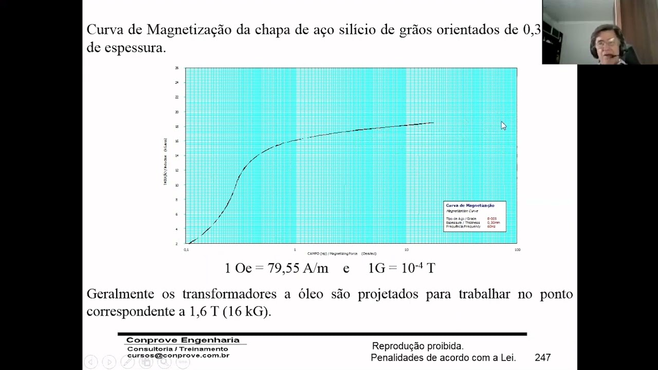 Transitórios Eletromagnéticos usando ATP e PS Simul