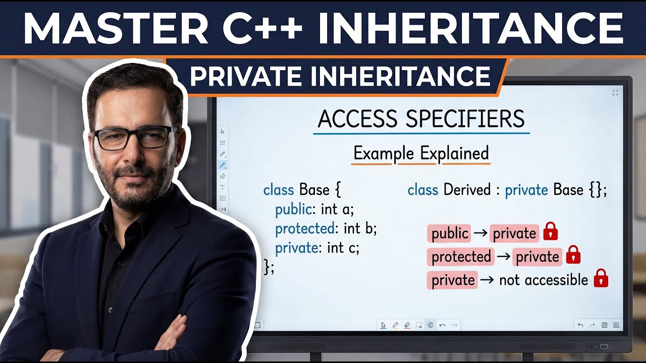 Lecture 28-3: Example of private inheritance