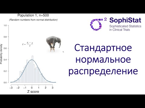 3.2 Стандартное нормальное распределение