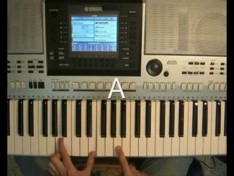 Cascada Because the nightPiano Tutorial