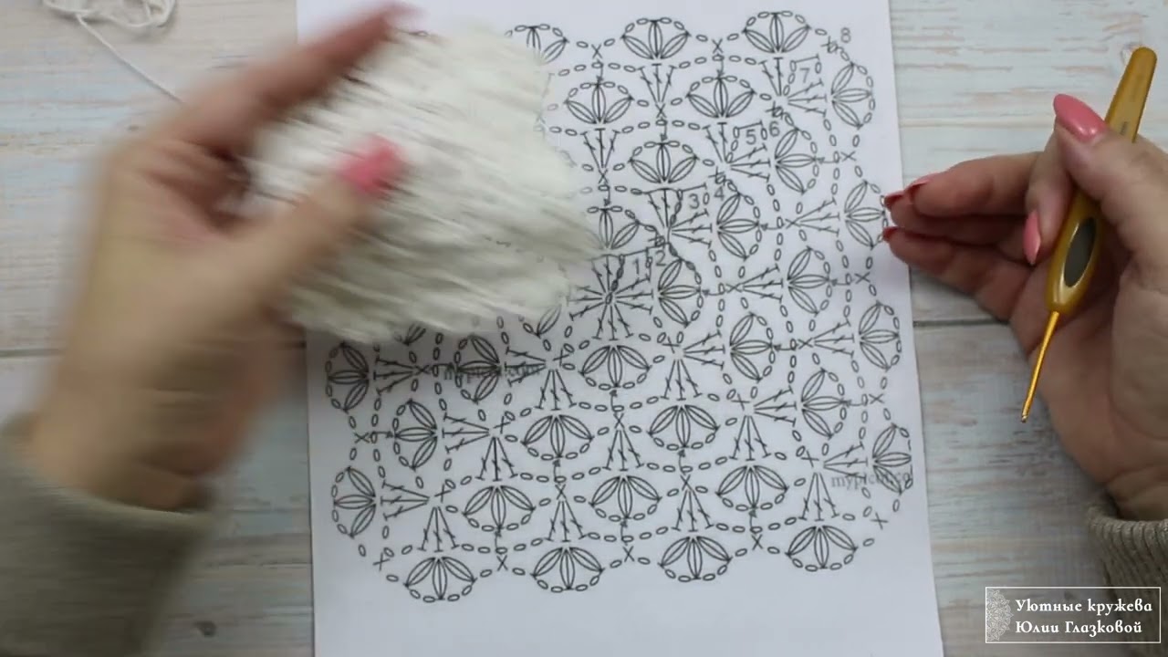 Узор крючком 