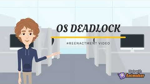 Mutual Exclusion in Deadlock | Reenactment Video