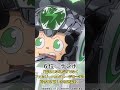 【家庭教師ヒットマンREBORN!】【前半】個人的ボンゴレファミリー守護者ランキング!異論は認める!!#short #shorts