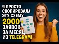 Купить рассылку в Telegram