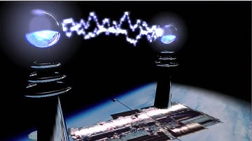 Moev "I Bend" View in HD