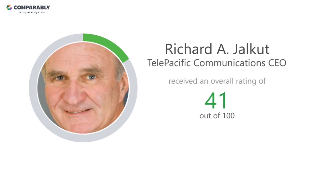 TelePacific Communications Culture - October 2017