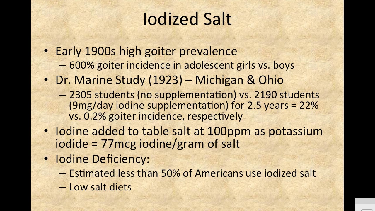 Iodine & Histamine? (what you likely have and do not know...) YouTube