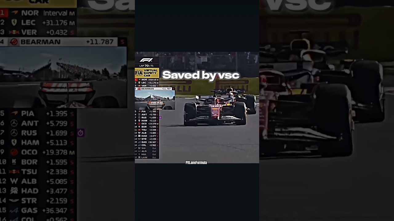 Saved by VSC 