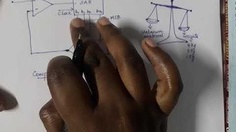 Successive Approximation ADC (S4 AIC ECE KTU) Module 6 PART 4