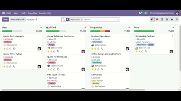 CRM Leads & Opportunity Checklist Odoo