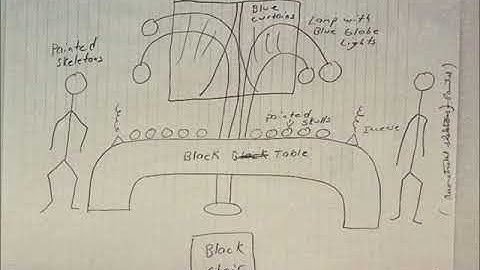 Apt.  213 (Jeffrey Dahmer Apt. Tour) by Matt Martinek