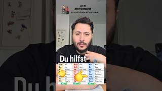 A1 Almanca Şahıs Zamirleri: Nominativ, Akkusativ ve Dativ 🇩🇪