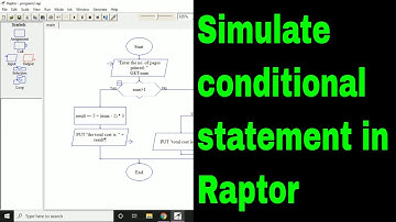 Raptor tutorial 2: Using Conditional (if/else) statement in raptor