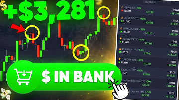 Fibonacci Retracement Trading Strategy for Binary Options | Price Action Strategy For Pocket Option!