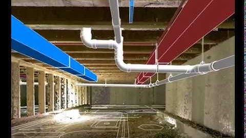 Plumbing and HVAC Coordination