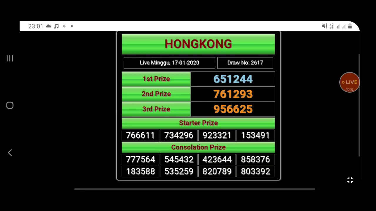 19+ Data Hk 2021 Live Draw Tercepat