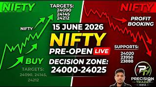 🚨 NIFTY PRE OPEN LIVE | Will 24020 Hold as Support? | Target 24212 | 15 June 2026