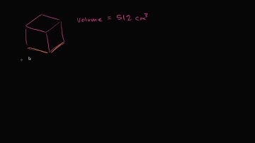 Geometry Tips : How to Find the Length of the Edge of a Cube if You Only Have the Volume
