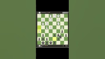 Daily #chesscom #chessgame #chess #chessdaily #fastchess #speedchess #ChessShorts  #dailychess