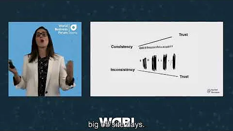 Rachel Botsman - Building Trust