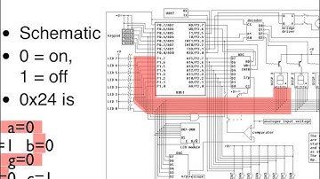 week 01 03 intro running Edsim51